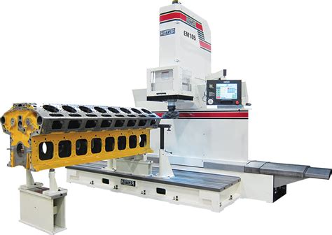 rottler cnc block machine|rottler cnc boring bar.